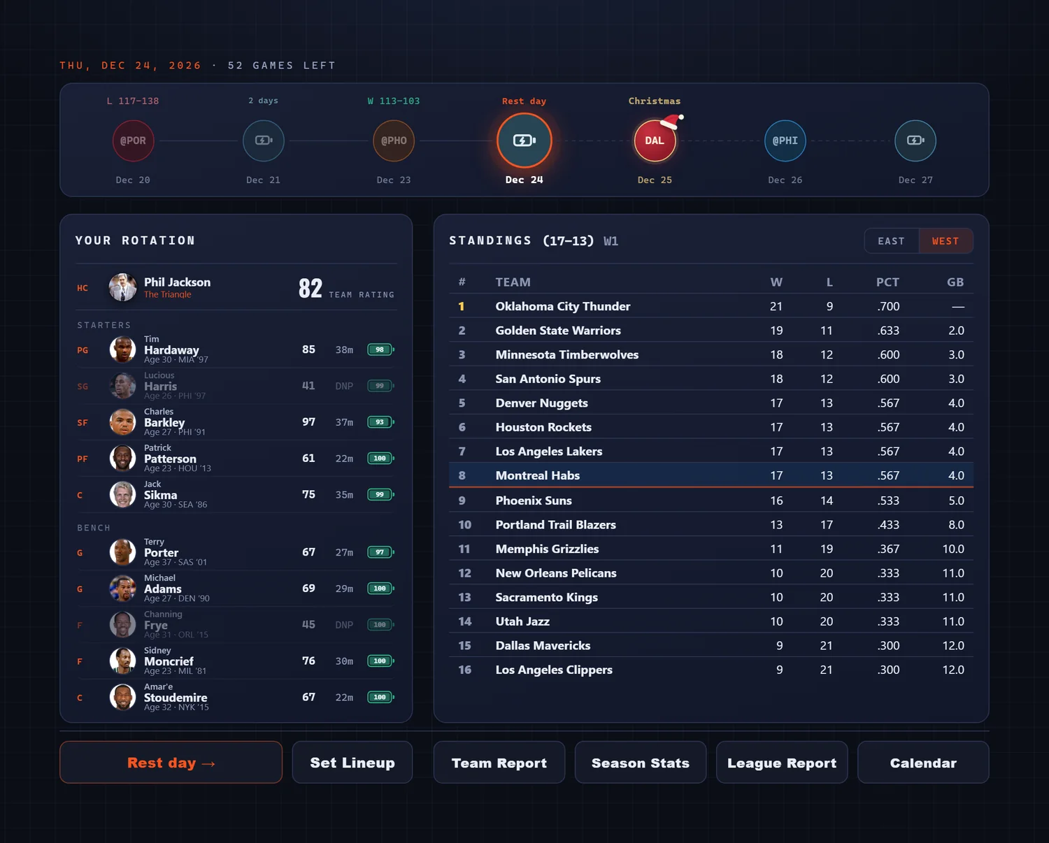 The season dashboard: the schedule, your rotation with conditioning, and the standings